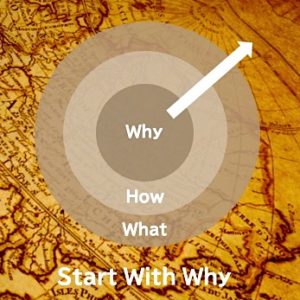 start_wtih_why